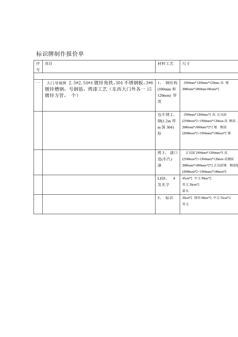 标识牌制作报价单