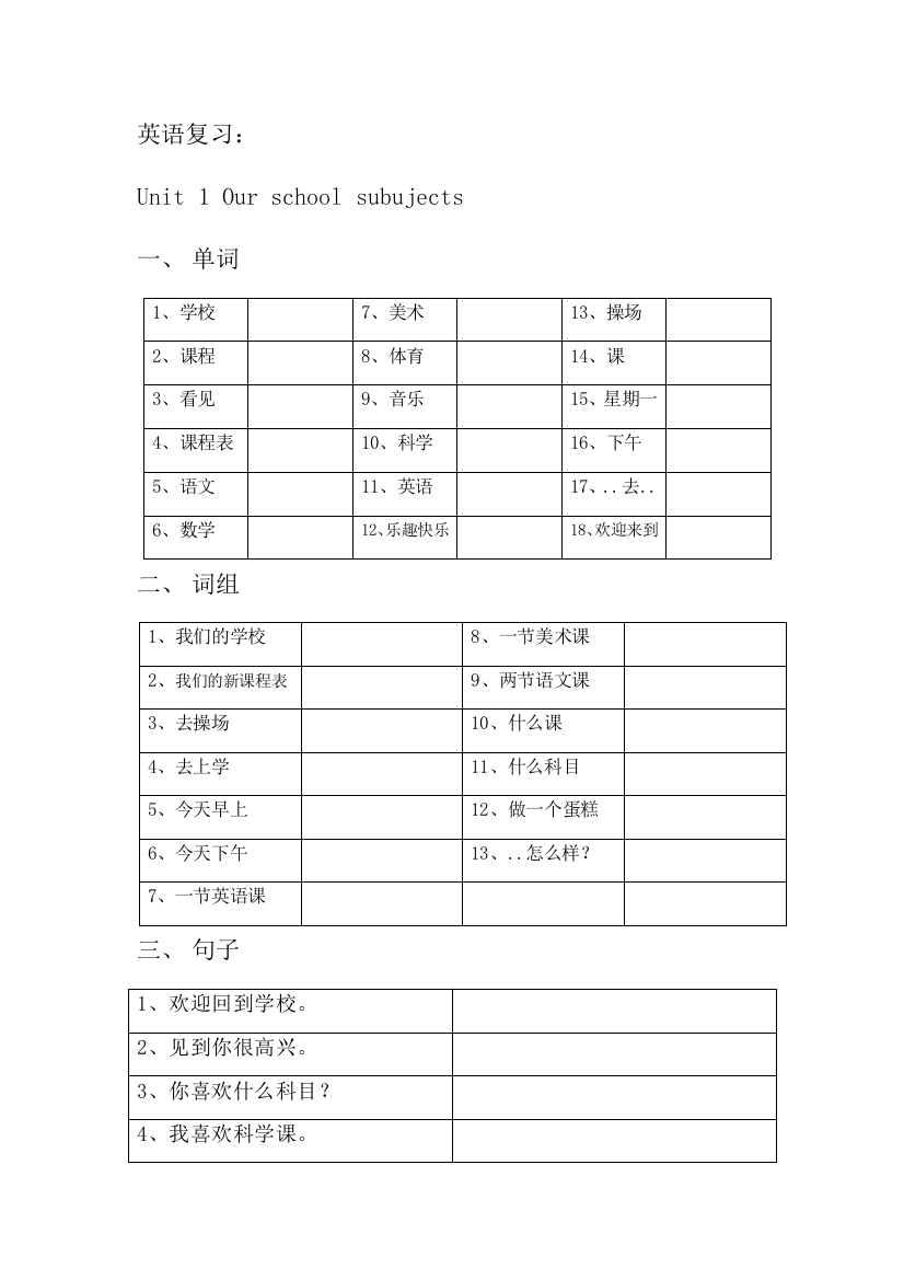 苏教版小学四年级下英语单词、词组、句子总复习