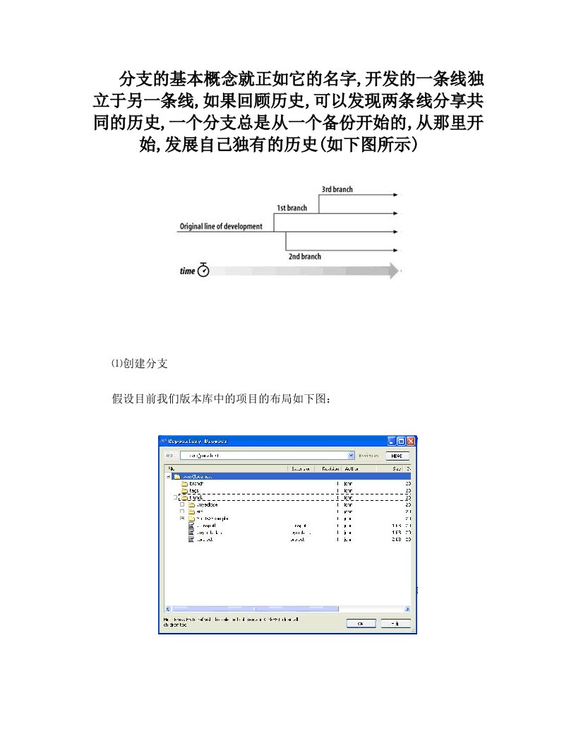 svn分支与合并