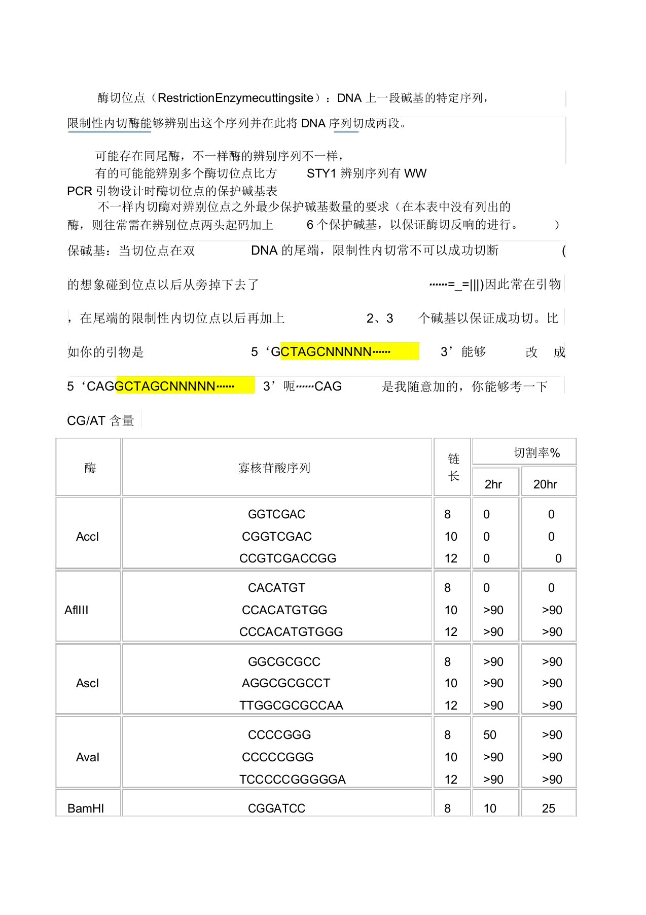 酶切位点识别序列