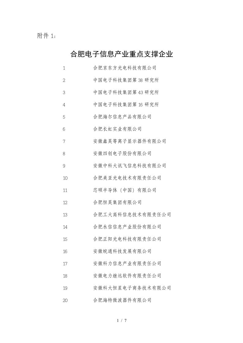 合肥电子信息产业重点支撑企业