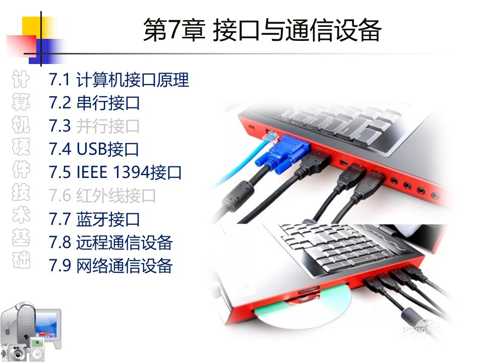 接口与通信设备培训课程