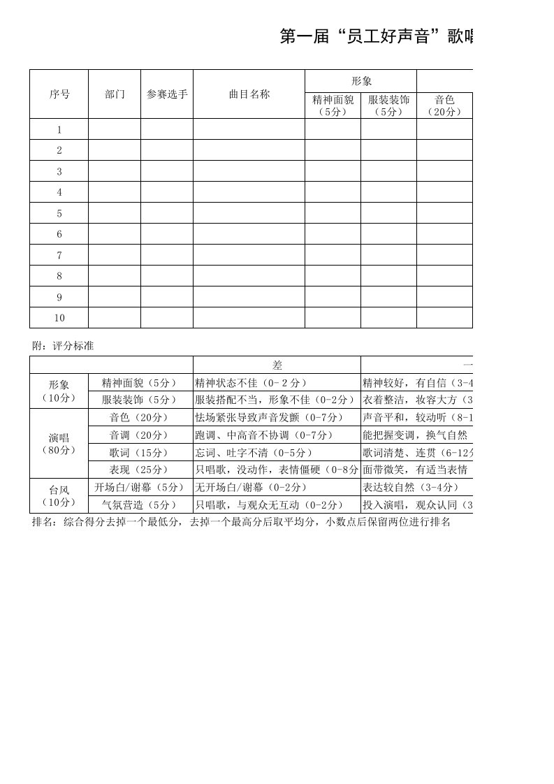 公司唱歌比赛评分表