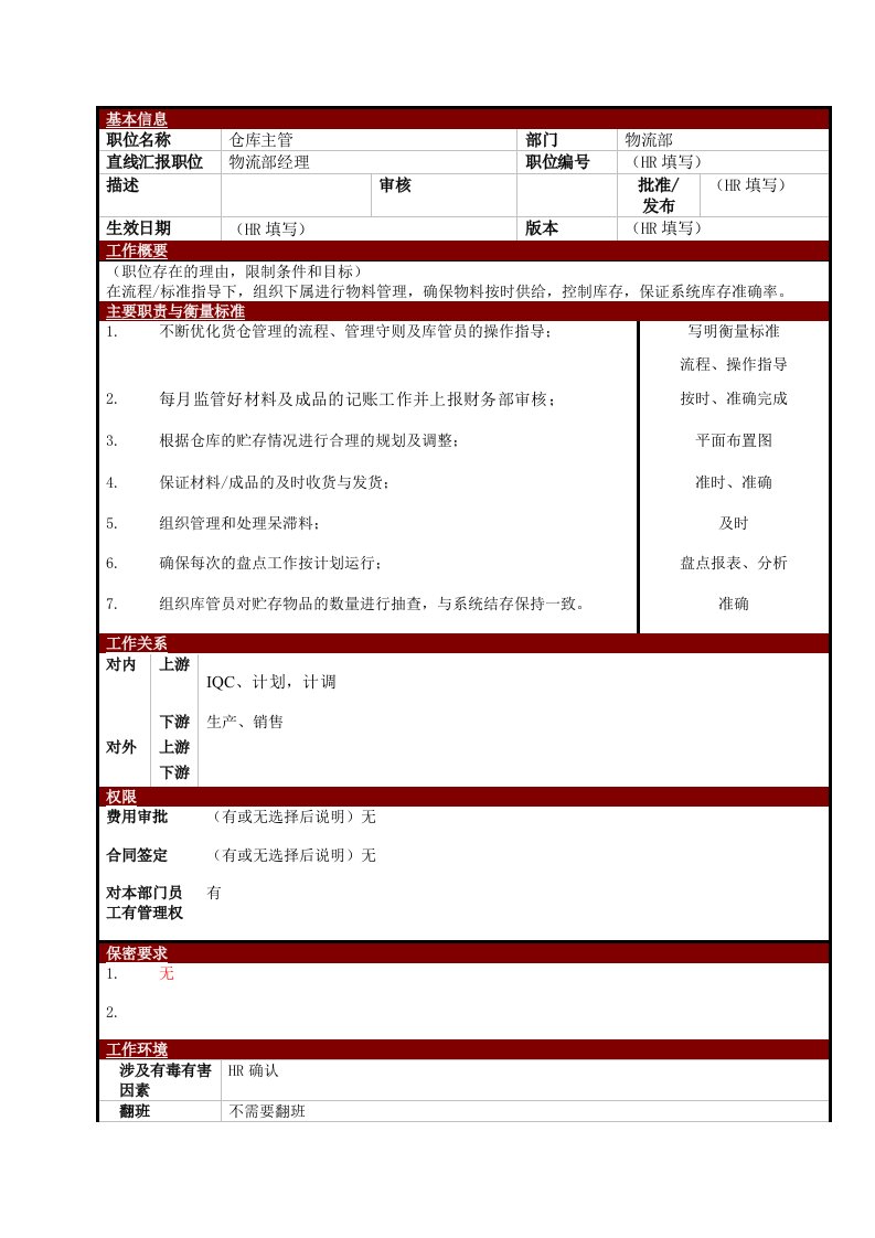 电子行业-某大型电子公司仓库主管职位说明书