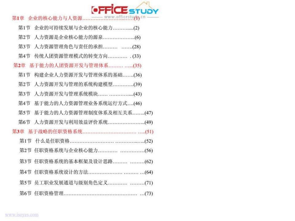 MBA人力资源管理实战教程绝对超值ppt课件