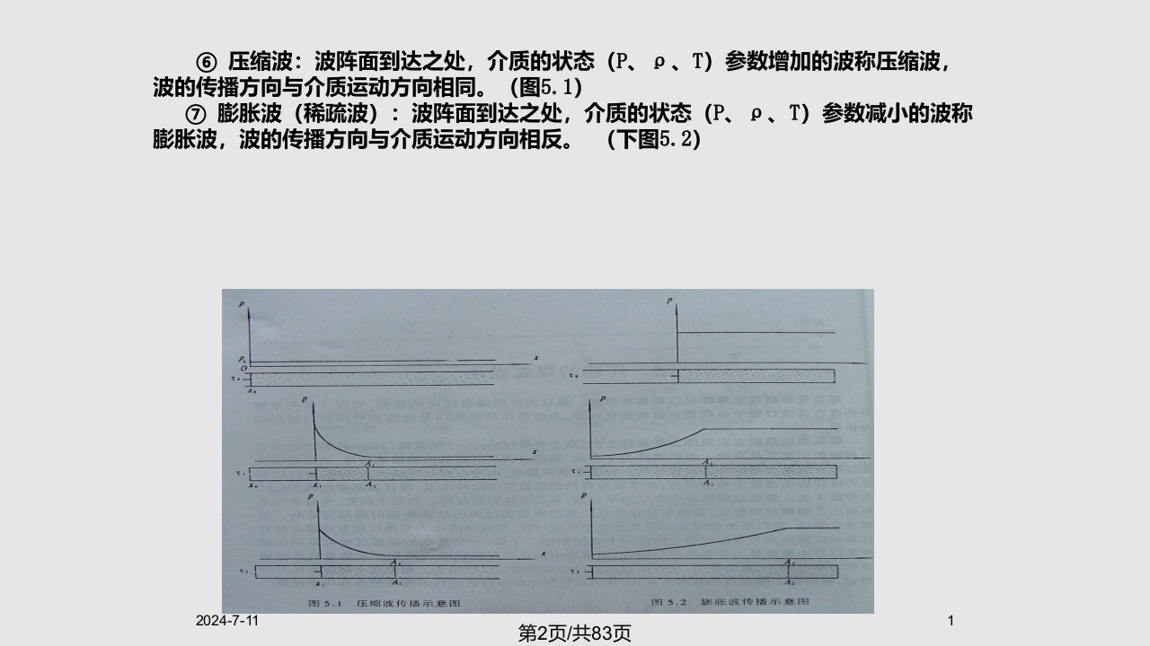 冲击波基本理论