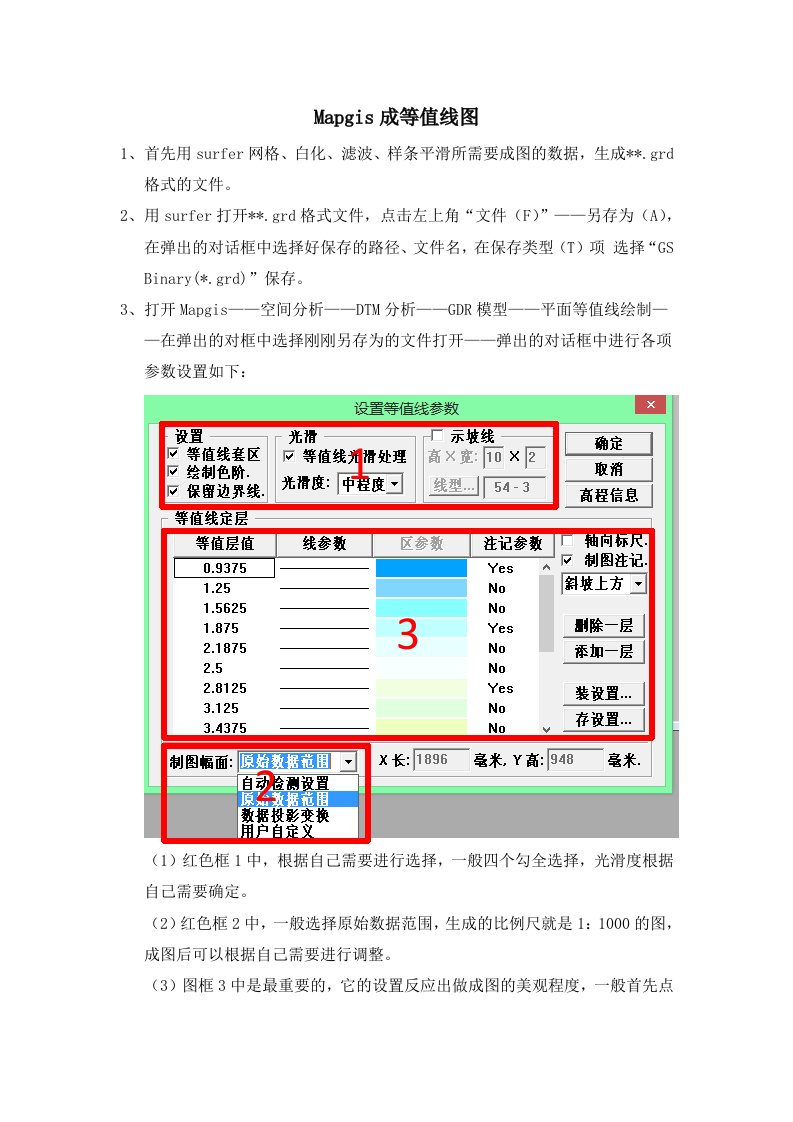 利用Mapgis成等值线图的方法