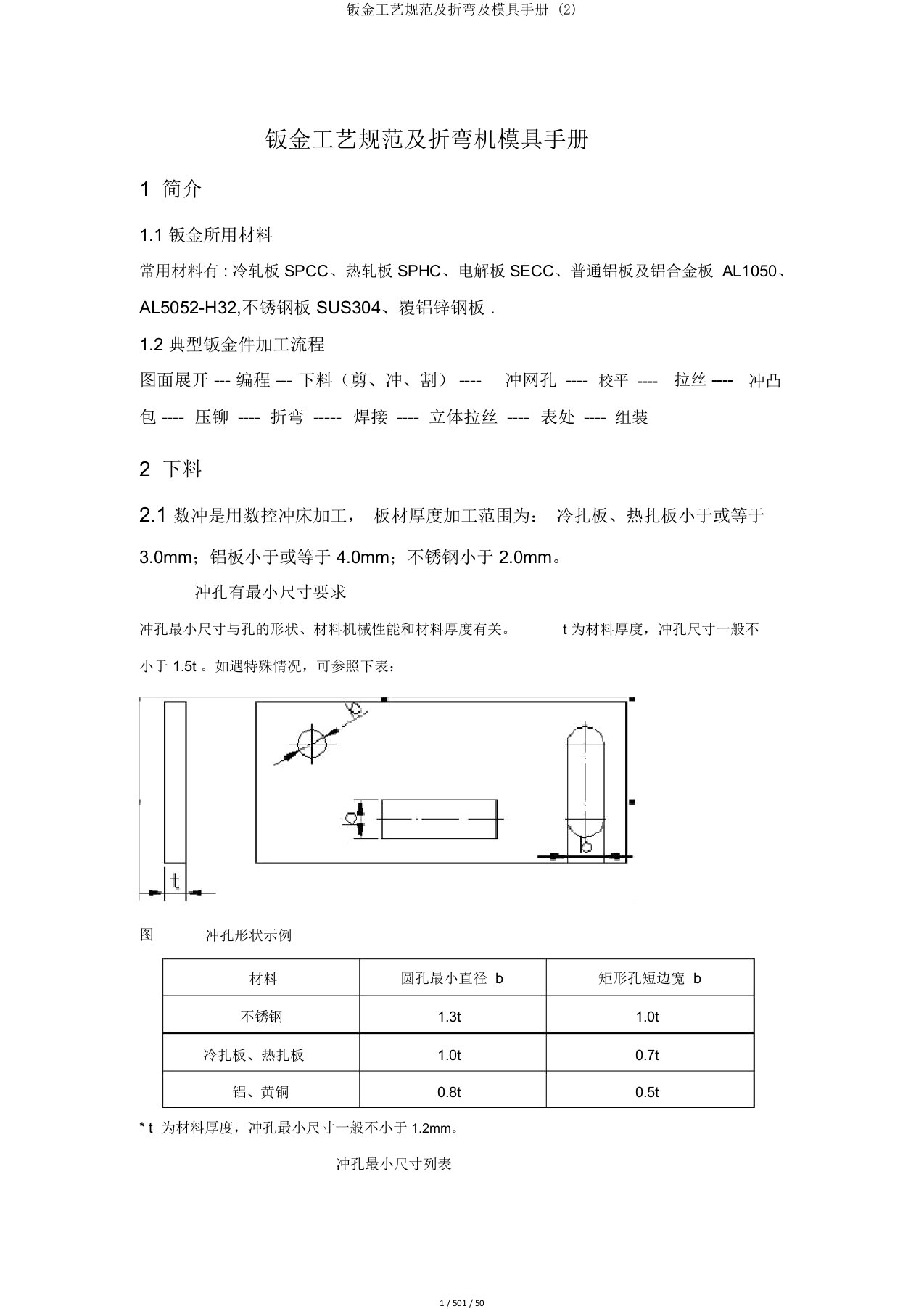 钣金工艺规范及折弯及模具手册