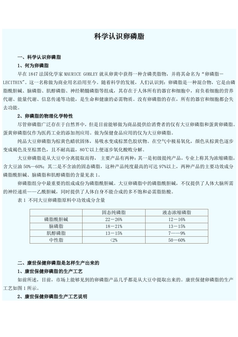 科学认识大豆卵磷脂