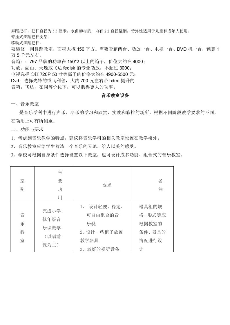 音乐、舞蹈教室设备