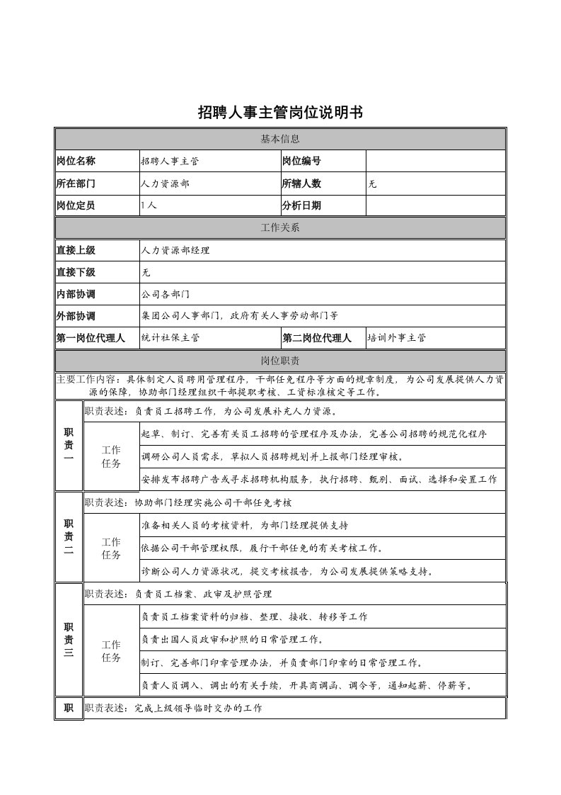 建筑行业-人力资源部-招聘人事主管岗位说明书