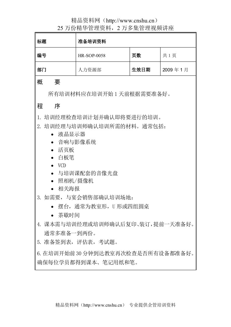 准备培训资料HR-SOP-0058