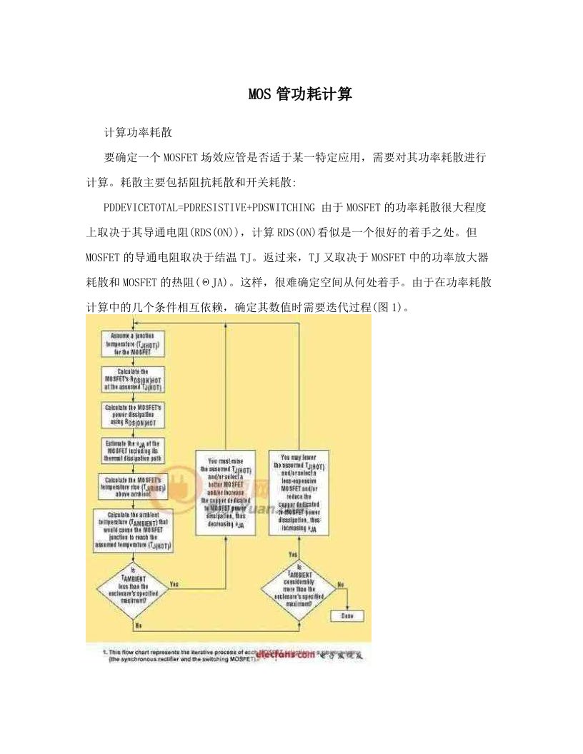 MOS管功耗计算