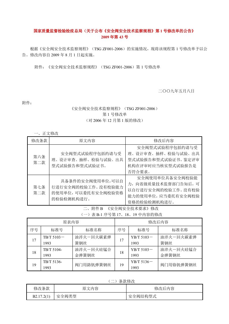 OB06-F192a关于公布《安全阀安全技术监察规程》第1号修改单的公告