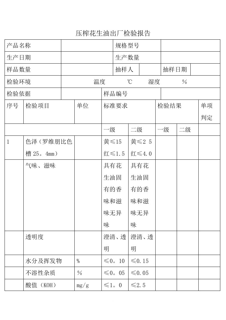 花生油出厂检验报告