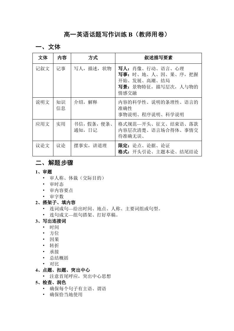 高一英语话题写作训练(学生用卷)