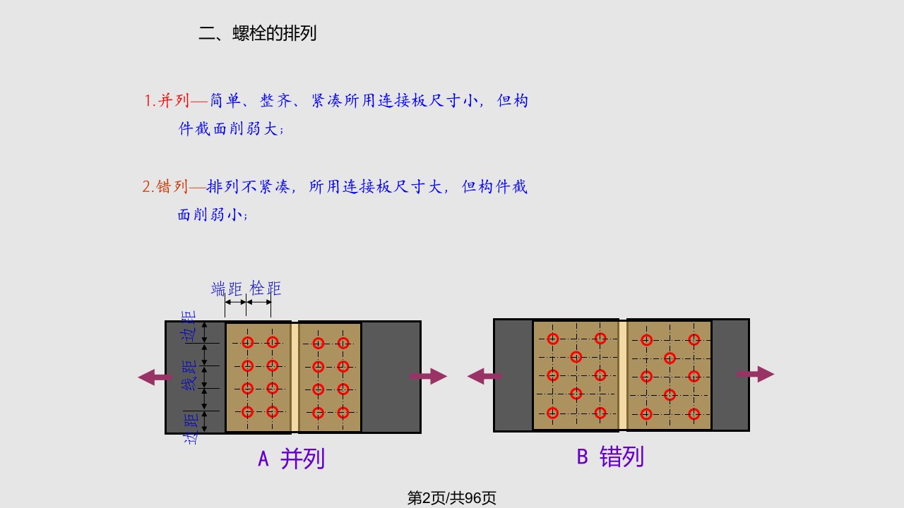 土木栓钉连接