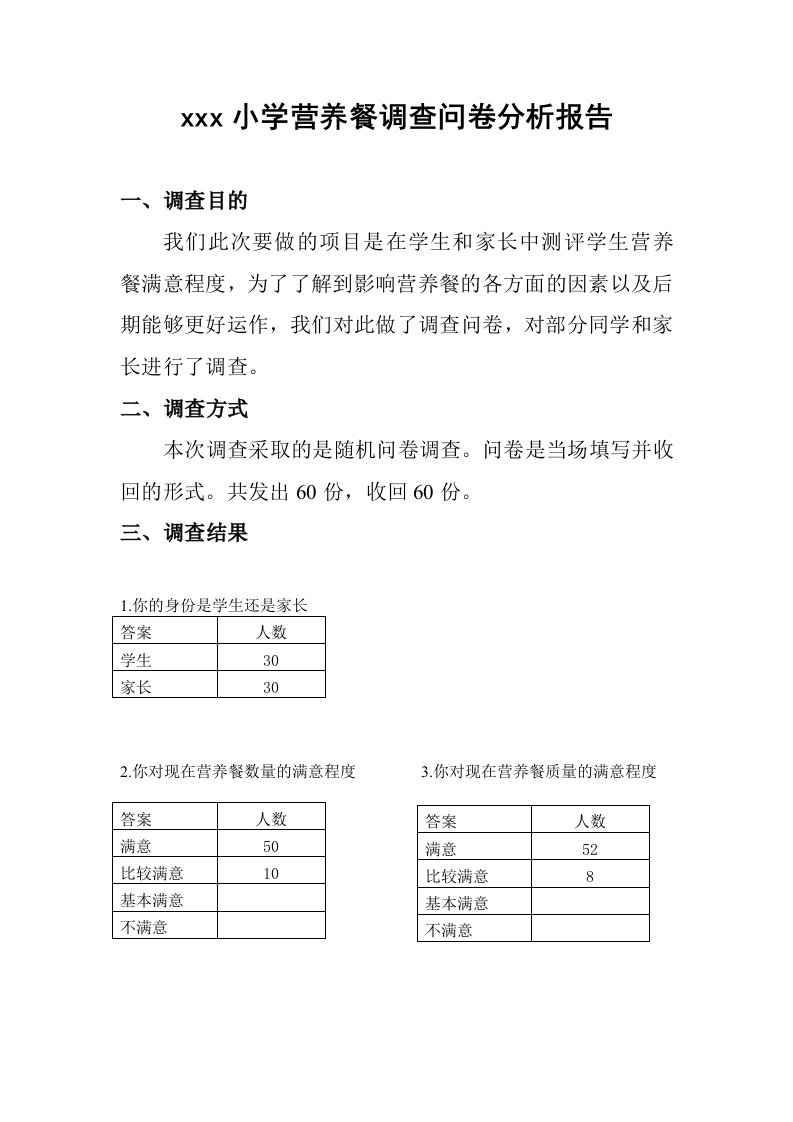 营养餐调查问卷分析报告