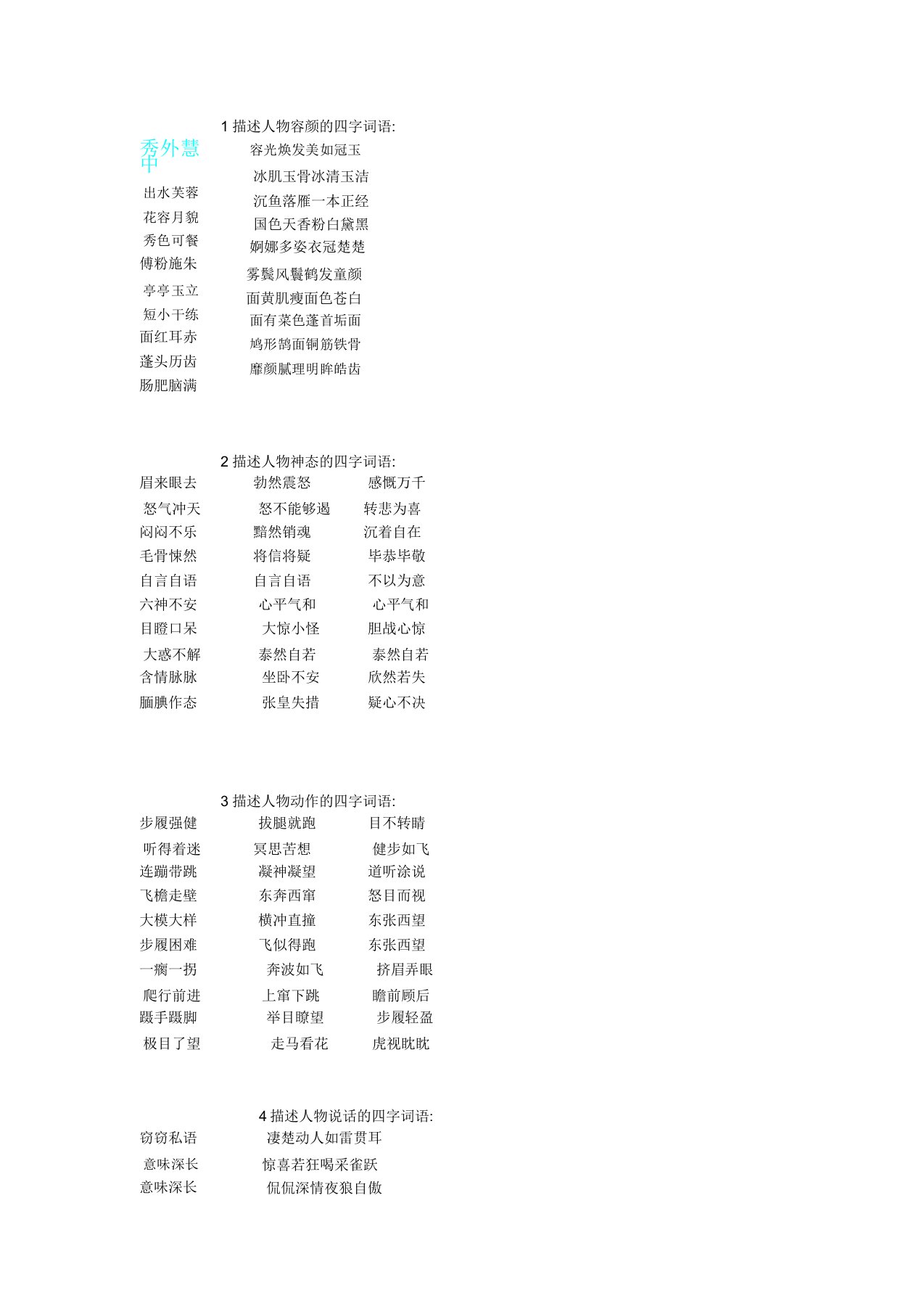 描写人物外貌、神态、动作、语言四字词语