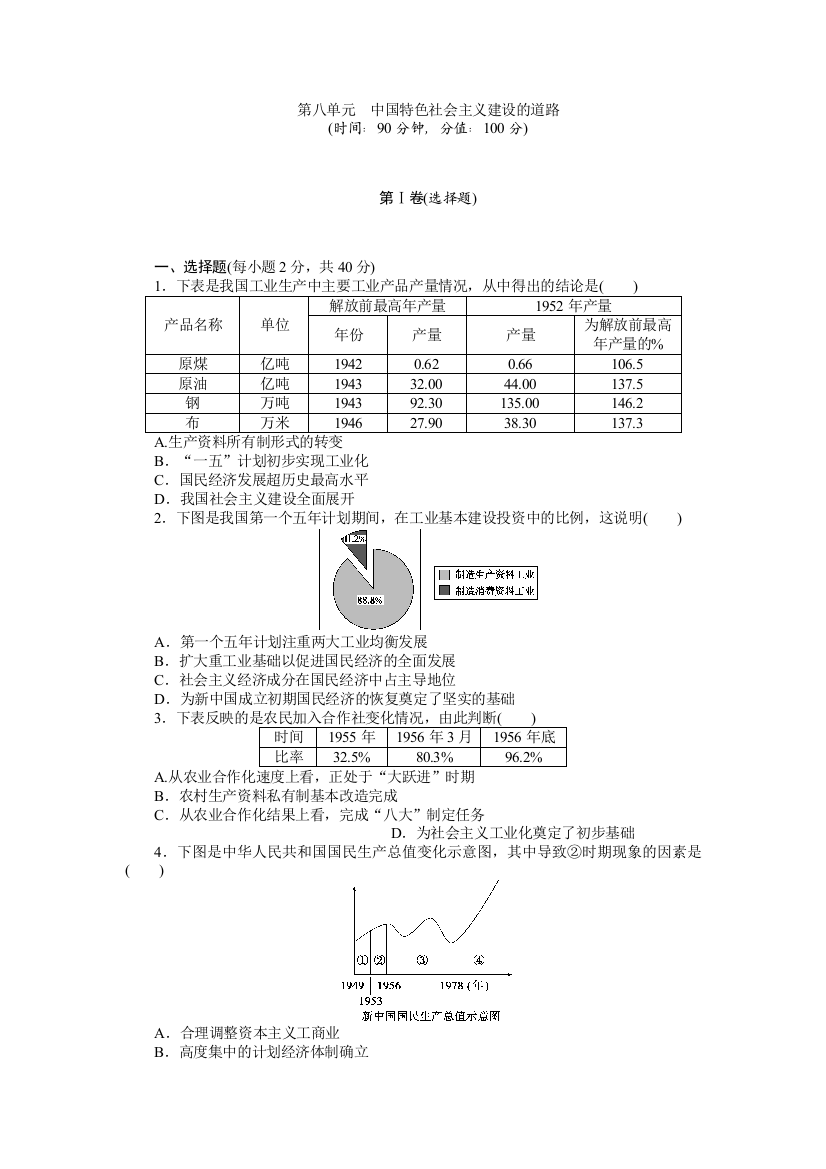 2015届高考历史一轮复习单元过关检测：第八单元　中国特色社会主义建设的道路