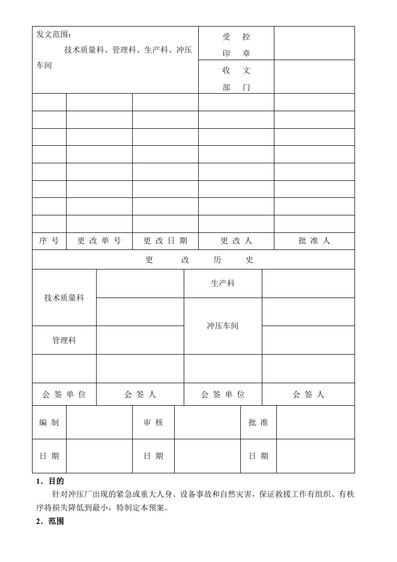 LHW1517冲压厂事故应急处理预案