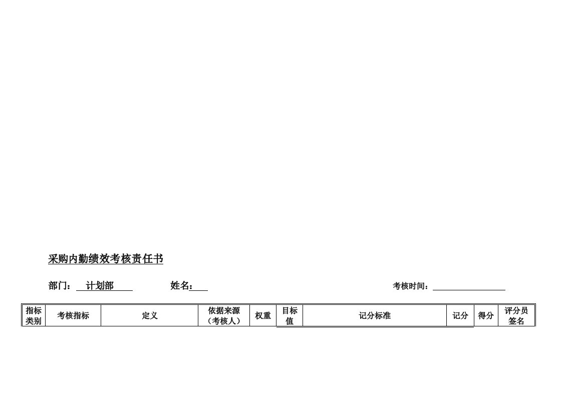 采购内勤绩效考核责任书