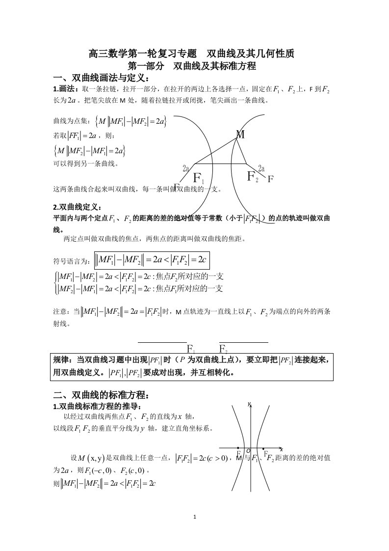 双曲线及其几何性质讲义--高三数学一轮复习