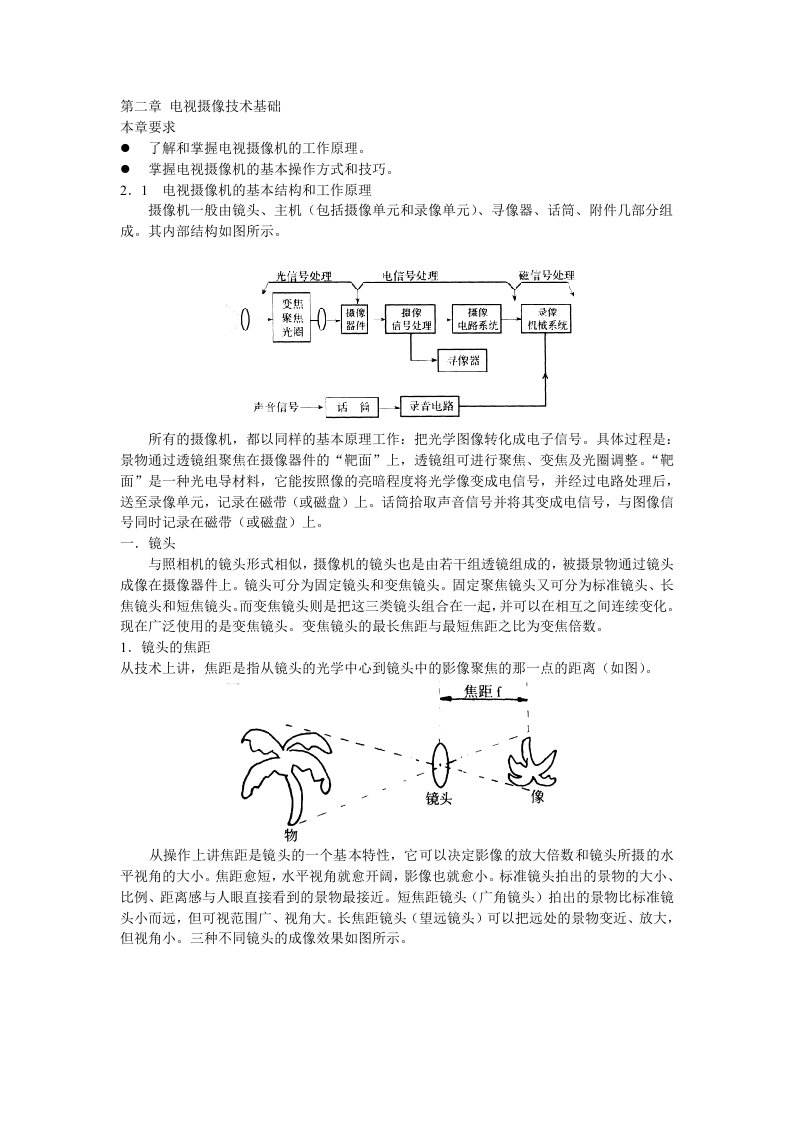 电视摄像技术基础