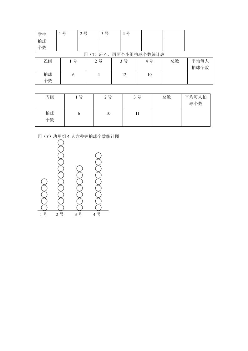 小学数学2011版本小学四年级统计表、图