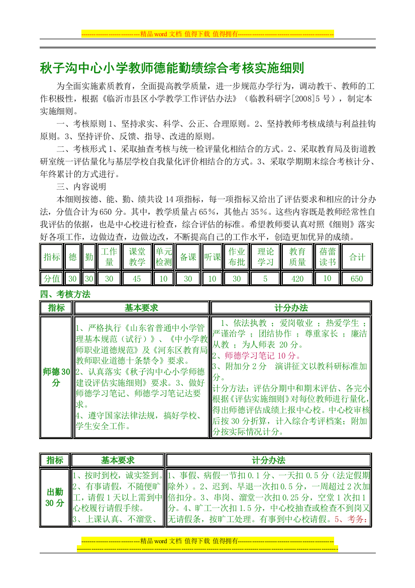 秋子沟中心小学教师德能勤绩综合考核实施细则.