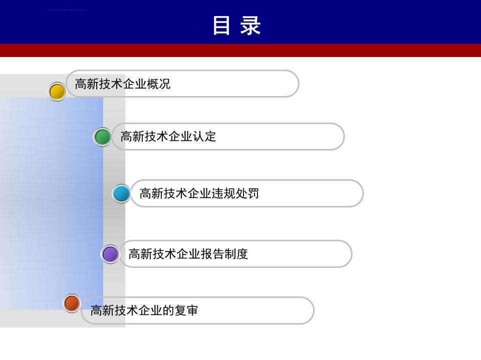 高新技术企业培训ppt课件