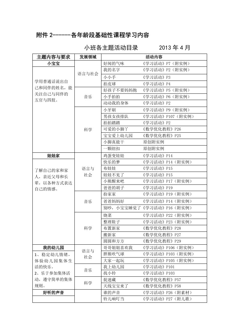 小班年龄段调整内容