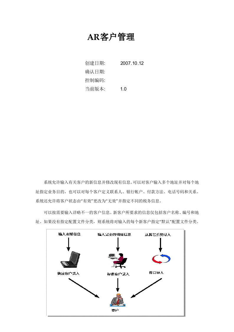 ERP-ORACLE-EBS-AR客户管理