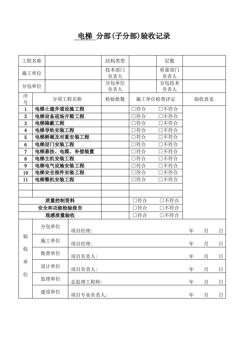 表格模板-电梯分项工程验收记录表