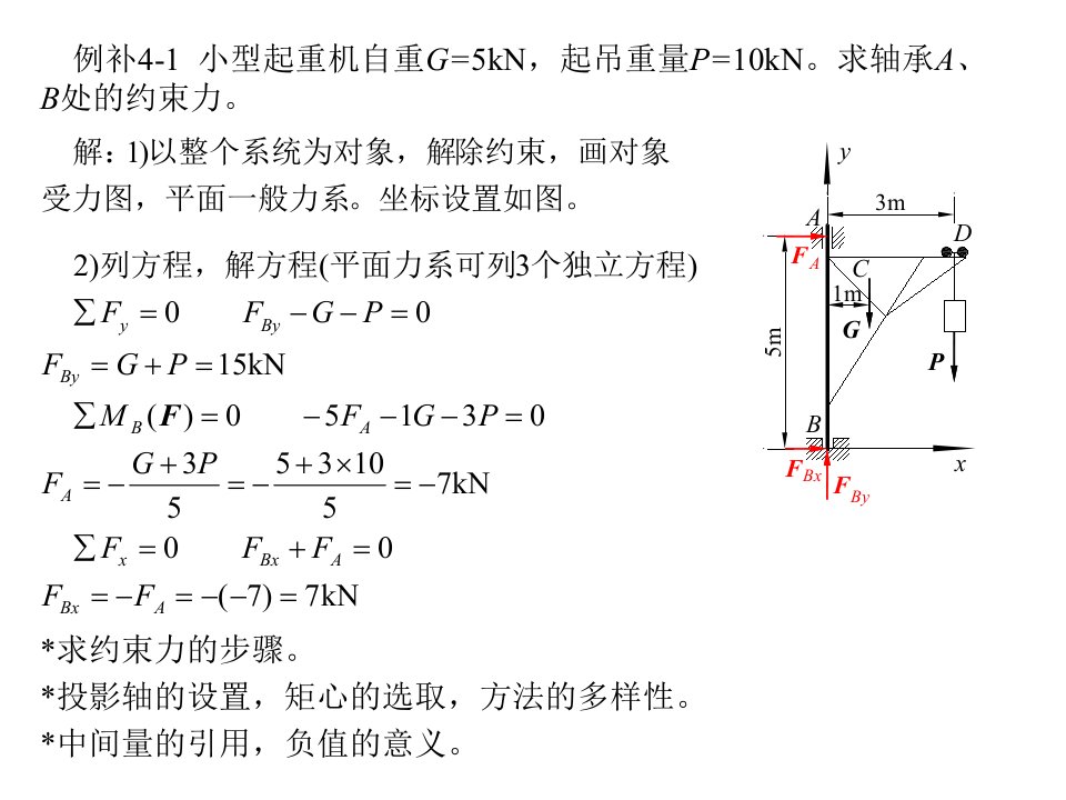 工程力学例题ppt课件