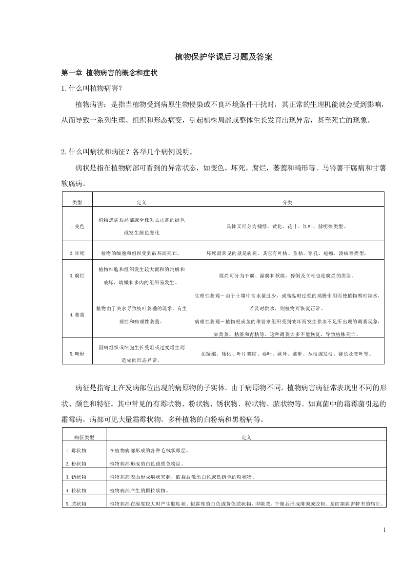 (完整版)植物保护学课后习题及答案