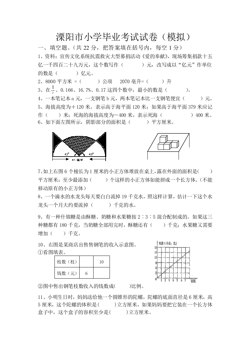 溧阳市小学毕业考试试卷模拟