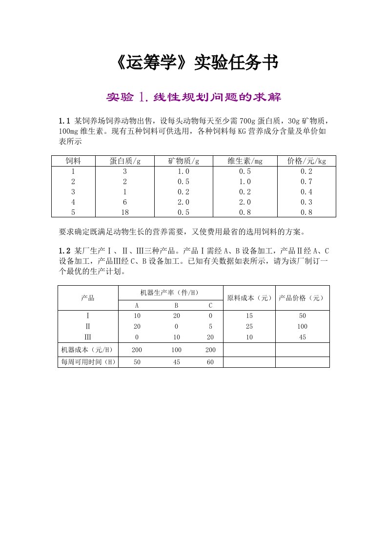 [运筹学实验任务书