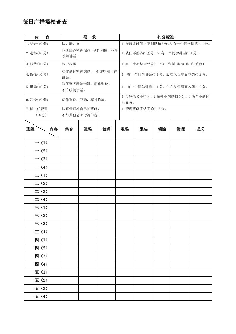 广播操检查表