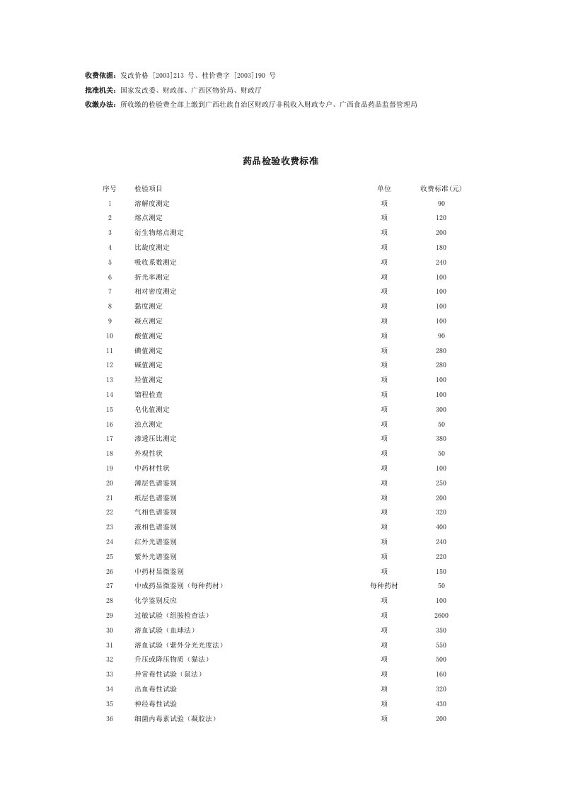 药品检验收费标准---南宁药检所