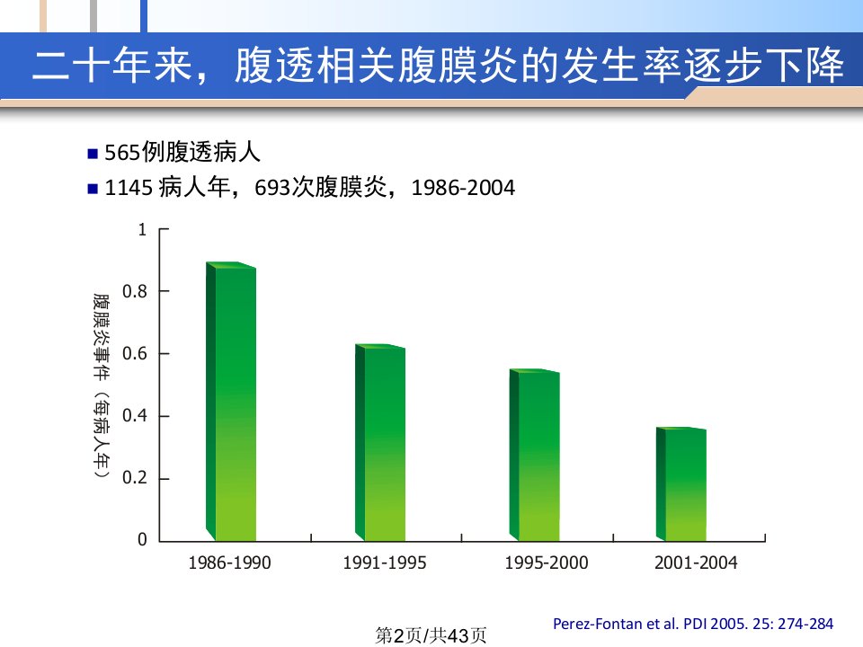 腹膜透析相关感染的诊治原则