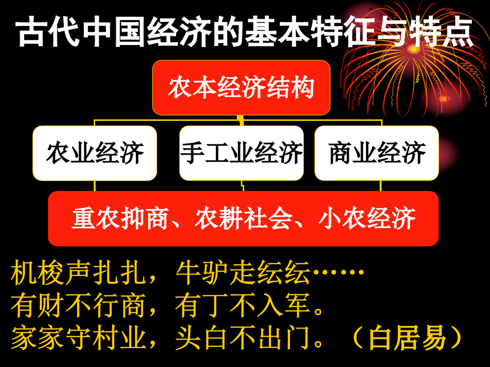 上海晋元高级中学特级教师李惠军古代中国经济