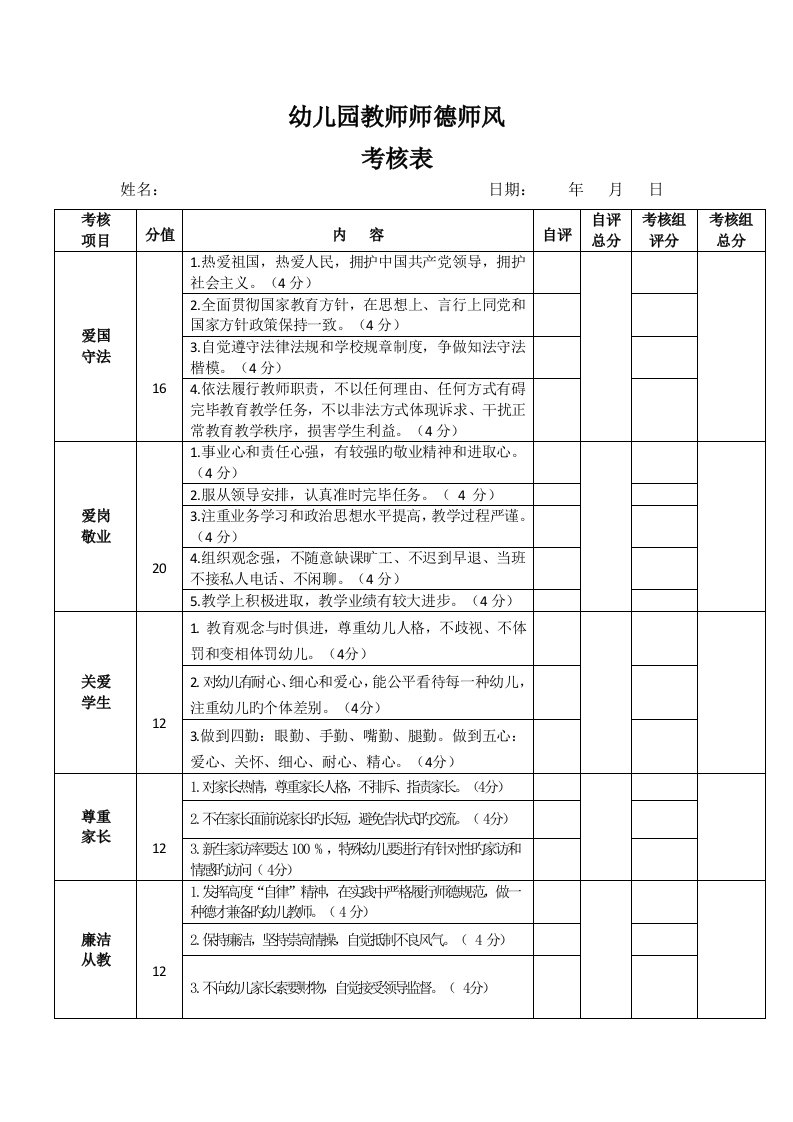 幼儿园教师师德师风考核表