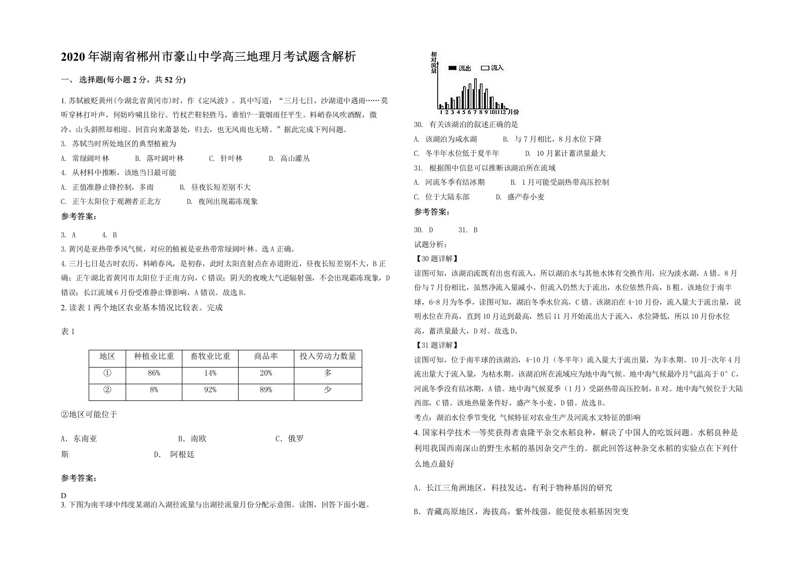 2020年湖南省郴州市豪山中学高三地理月考试题含解析