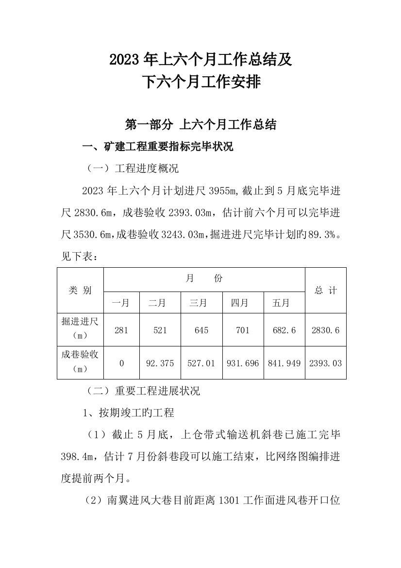 工程部上半年工作总结及下半年工作安排