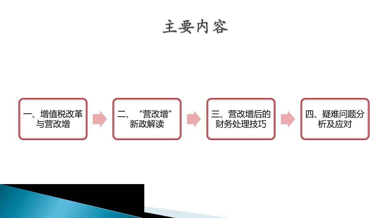 营改增的纳税处理与税收筹划