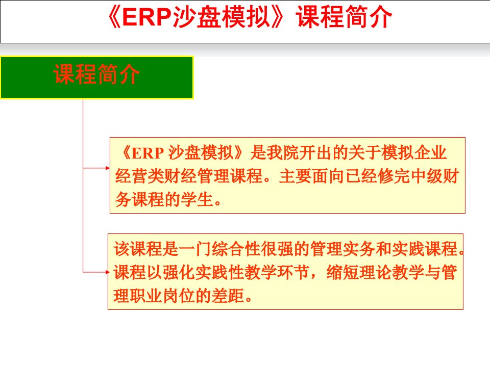 ERP规则11本科哈尔滨工业大学出版社