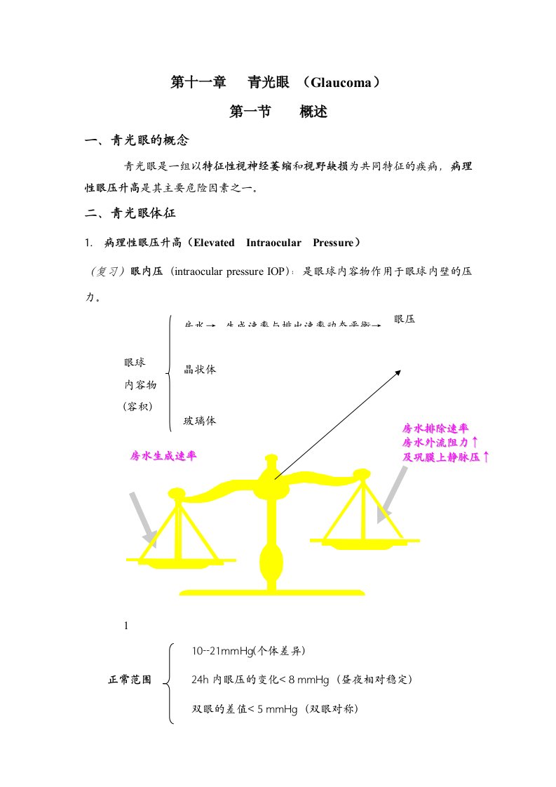 青光眼教案