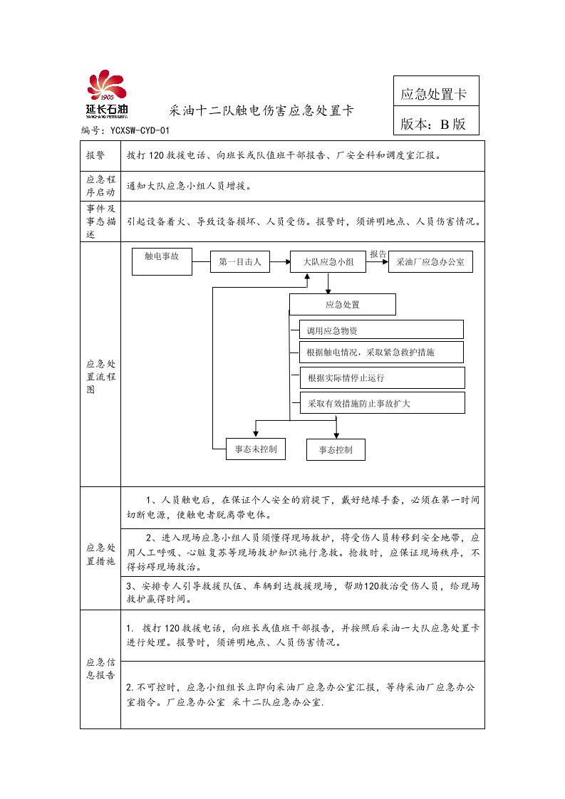 应急处置操作卡