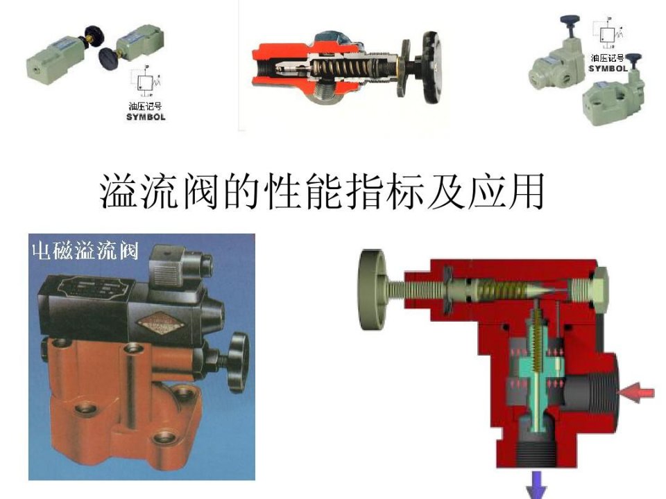 溢流阀的性能指标及应用